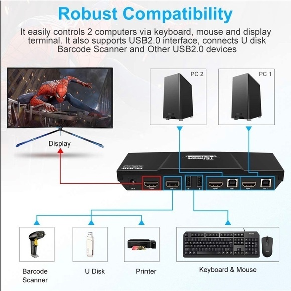 TESmart KVM HDMI Switch 2 Ports - Picture 7 of 7